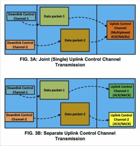 Multiple Transmission and Reception Point Graph